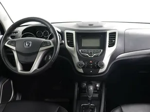 Changan CS35