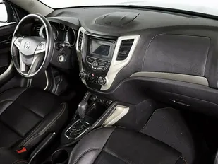 Changan CS35