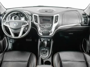 Changan CS35